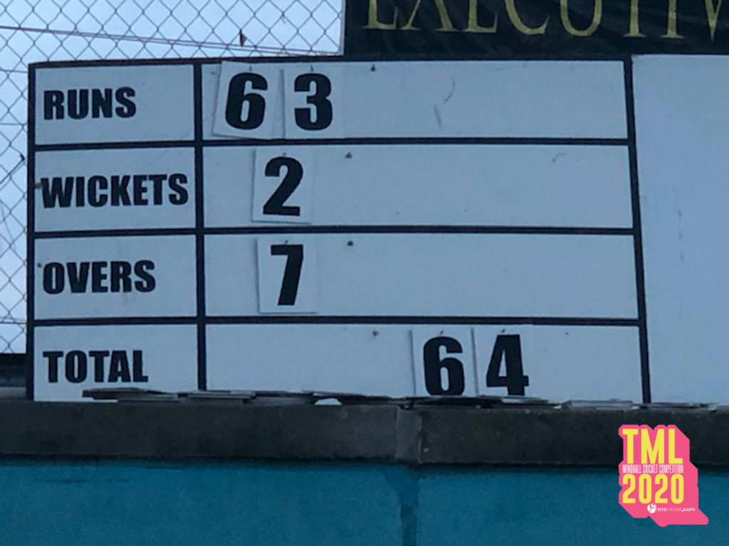 TML Windball Cricket Competition 2020 - Finals