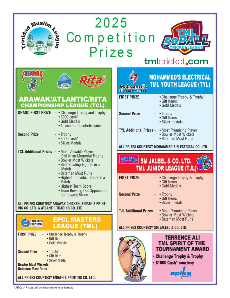 TML 2025 Competition Prizes